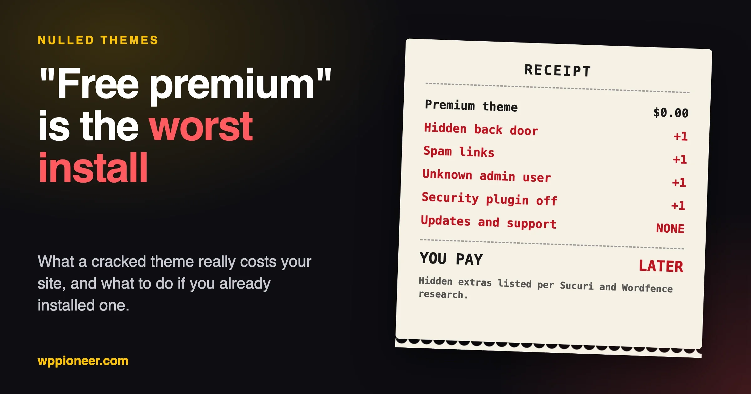 Nulled WordPress themes shown as a receipt: premium theme $0.00, plus a hidden back door, spam links, an unknown admin user and no updates or support, total paid later